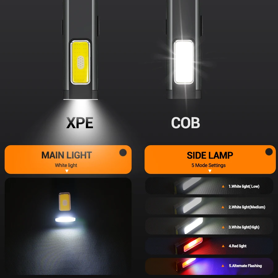 ไฟฉาย LED แบบชาร์จไฟแบบพกพาขนา - Outdoor Lighting Beacon บทวิจารณ์และราคา