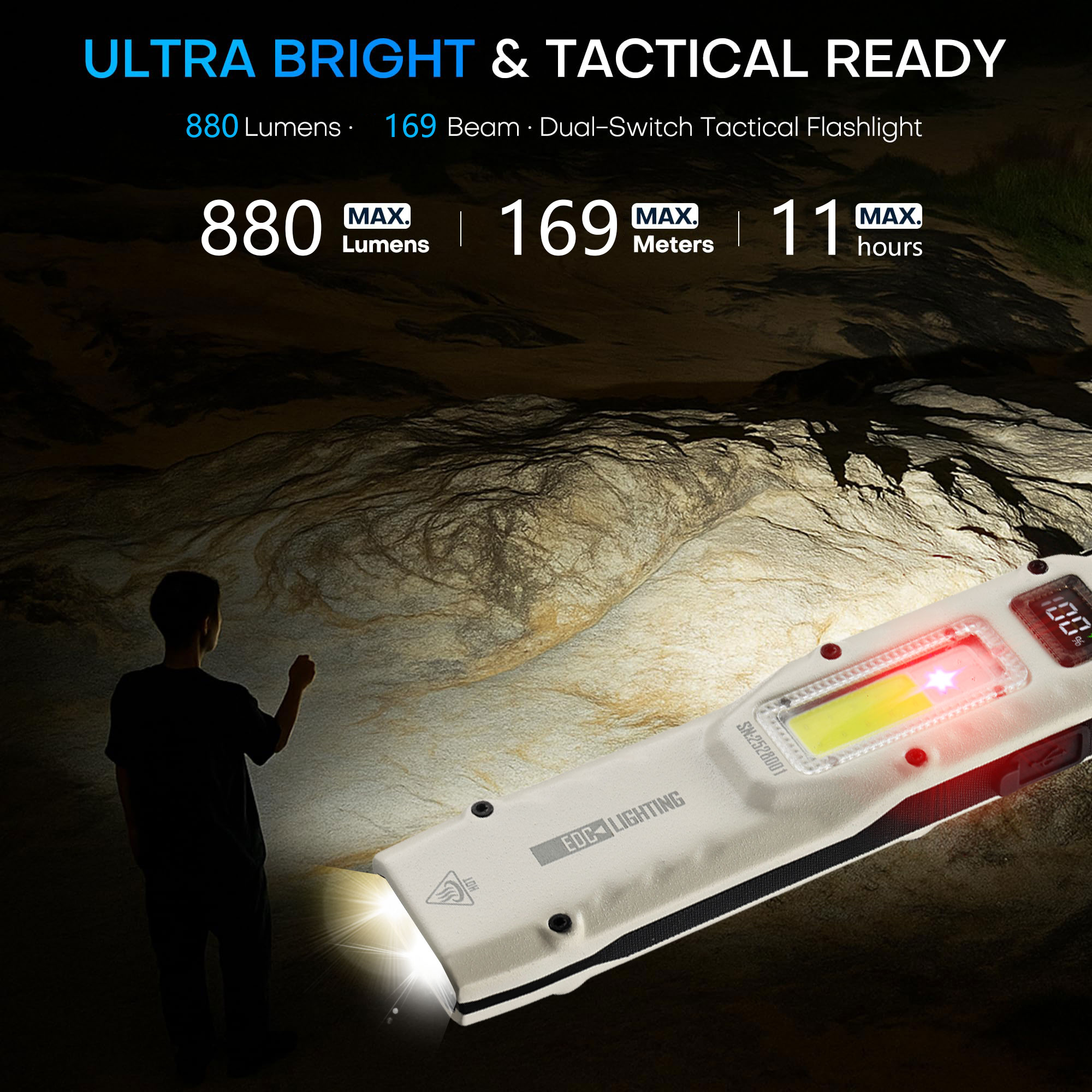 แบบพกพา 880LM YEMAO M28 Ultra- - Outdoor Lighting House บทวิจารณ์และราคา