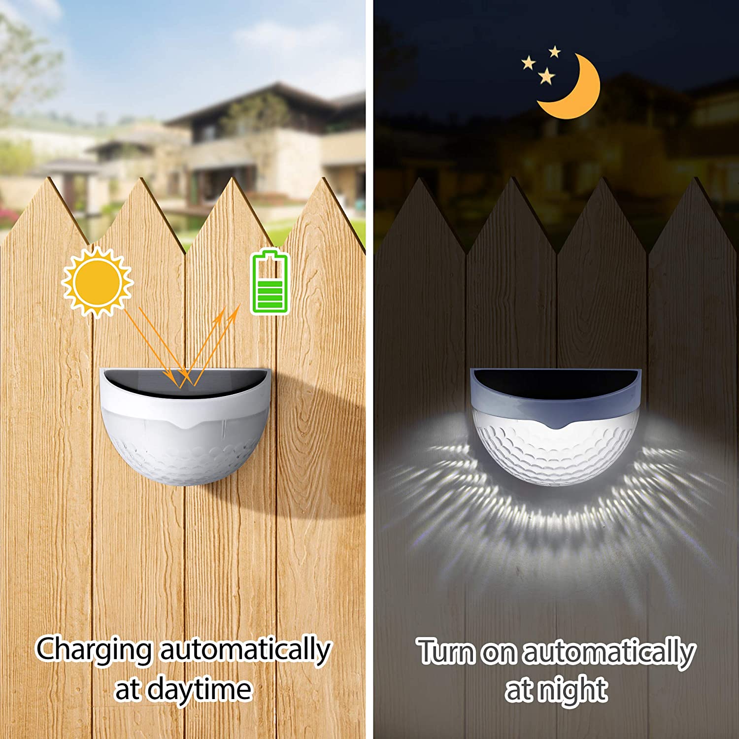 ไฟ LED พลังงานแสงอาทิตย์ โคมไฟ - Outdoor Lighting On Fence บทวิจารณ์และราคา
