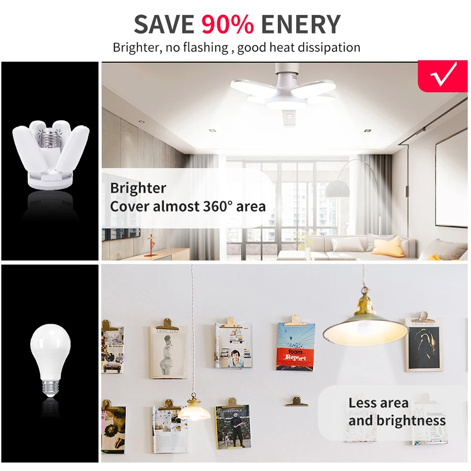E27 พัดลมพับได้ 28W Motion Sen - Outdoor Lighting Warehouse บทวิจารณ์และราคา