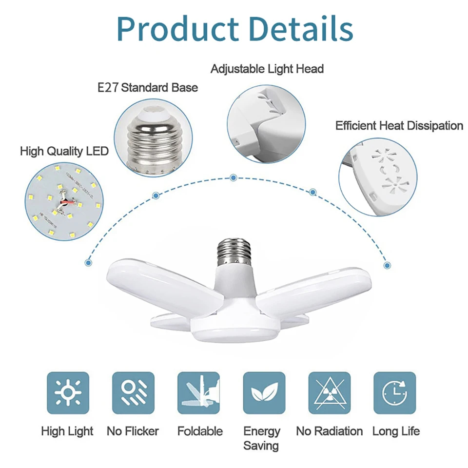 E27 พัดลมพับได้ 28W Motion Sen - Outdoor Lighting Warehouse บทวิจารณ์และราคา