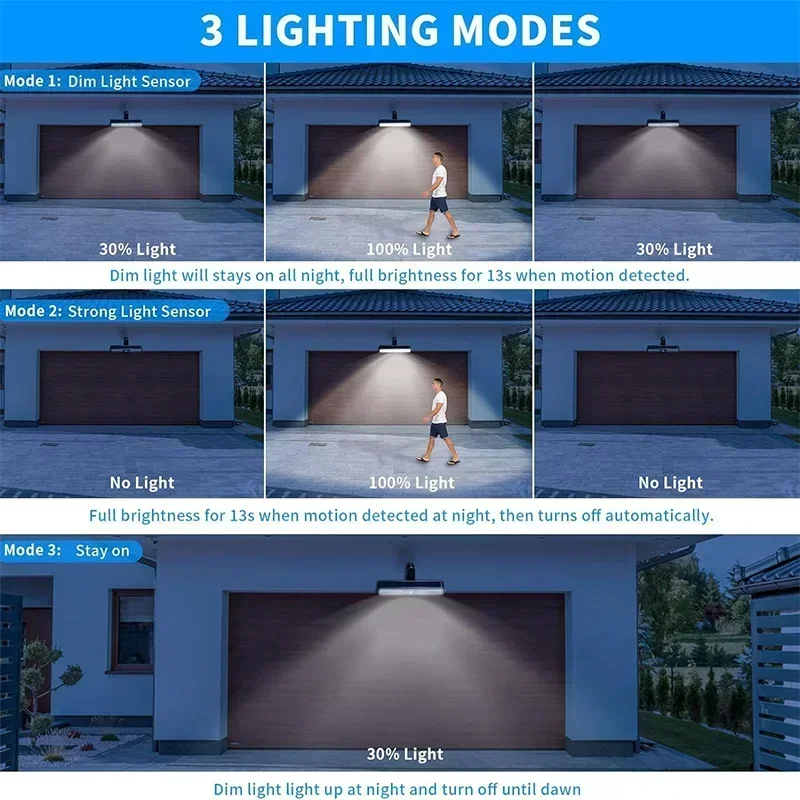 ไฟพลังงานแสงอาทิตย์แบบหนีบติดต - Outdoor Lighting Waterproof บทวิจารณ์และราคา