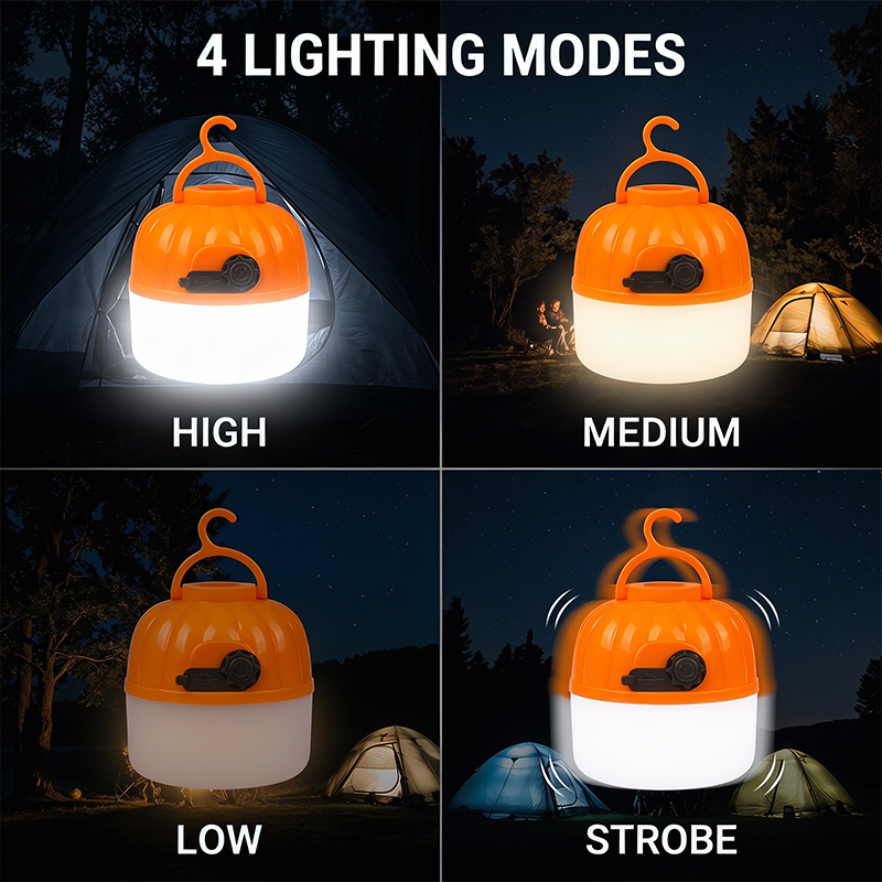 หลอดไฟ LED รูปฟักทองขนาดเล็กแบ - Outdoor Lighting House บทวิจารณ์และราคา