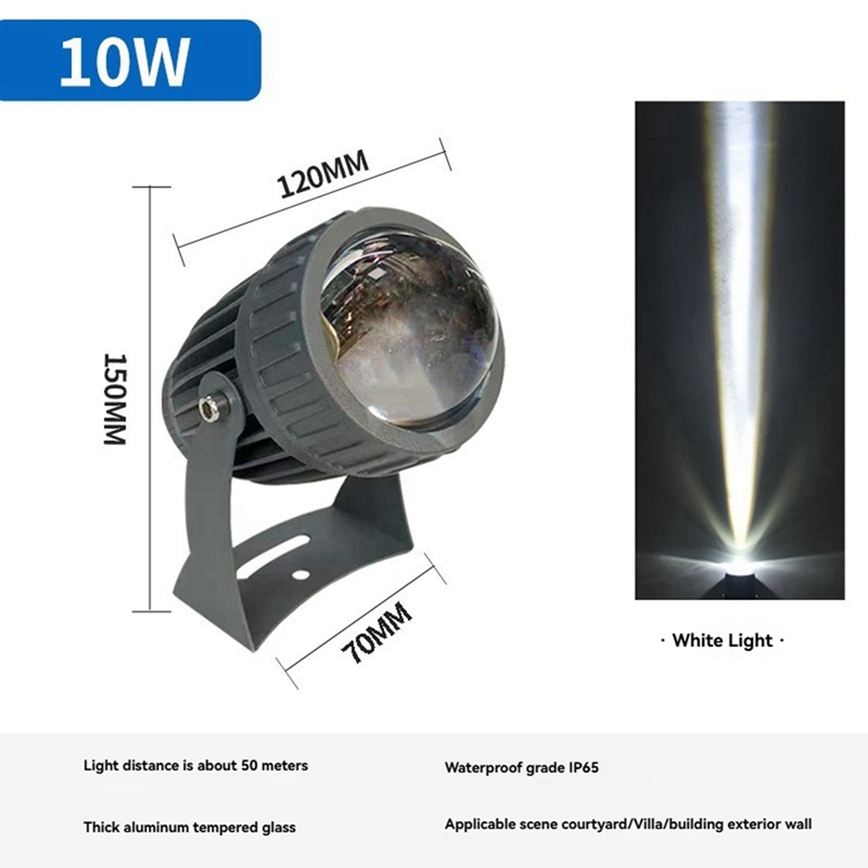 ไฟสปอตไลท์ติดผนังสวน LED สำหรั - Outdoor Lighting Waterproof บทวิจารณ์และราคา