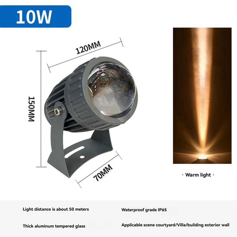 ไฟสปอตไลท์ติดผนังสวน LED สำหรั - Outdoor Lighting Waterproof บทวิจารณ์และราคา