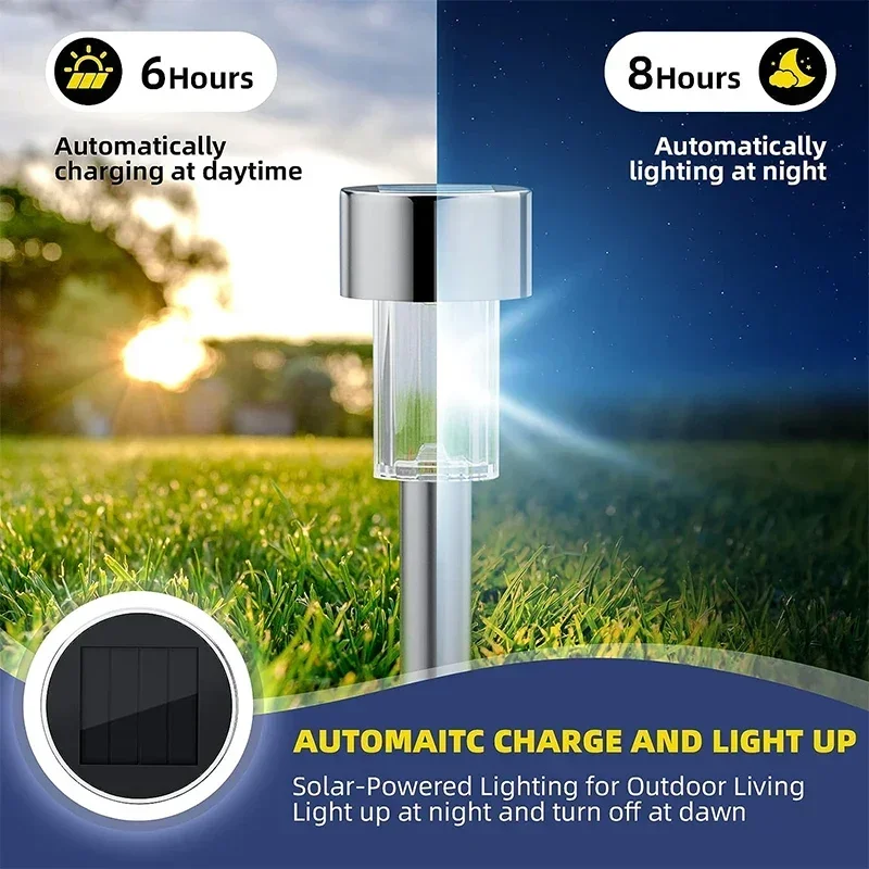 ไฟกลางแจ้งพลังงานแสงอาทิตย์โคม - Outdoor Lighting On Fence บทวิจารณ์และราคา