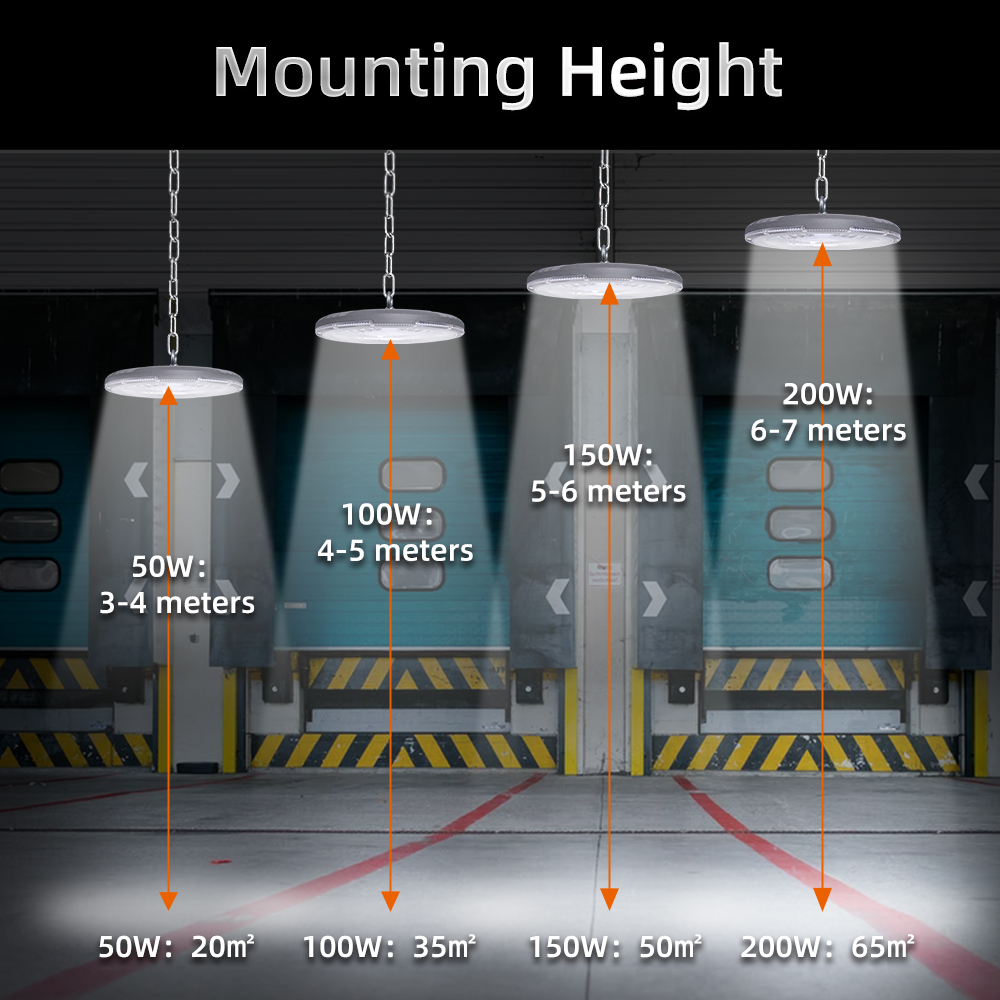 ไฟไฮเบย์แบบเส้น LED กำลังสูง 1 - Outdoor Lighting Warehouse บทวิจารณ์และราคา