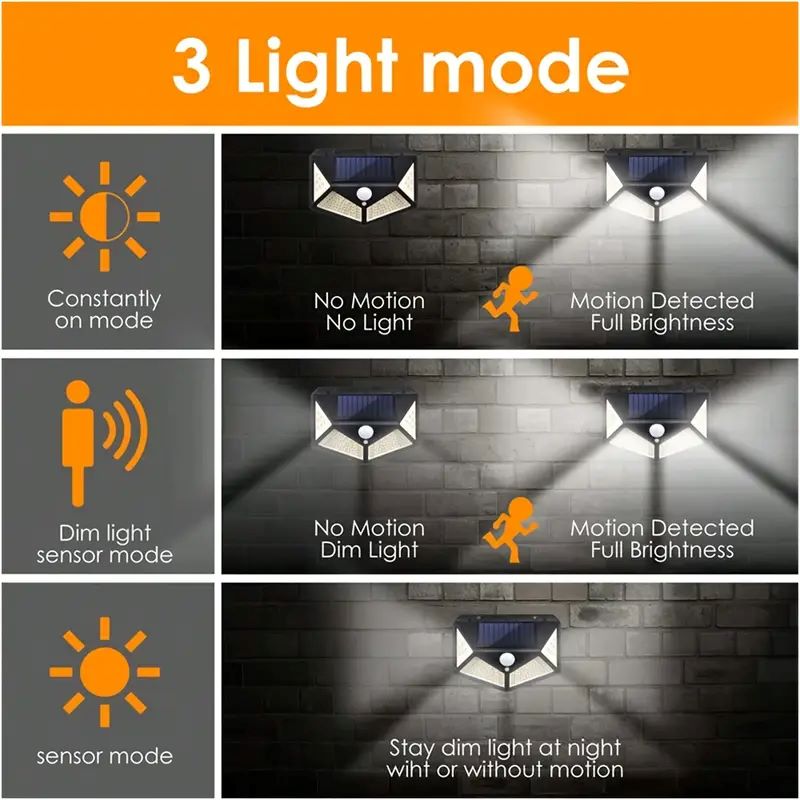 ไฟสวนโซลาร์เซลล์ 100LED สำหรับ - Outdoor Lighting Waterproof บทวิจารณ์และราคา