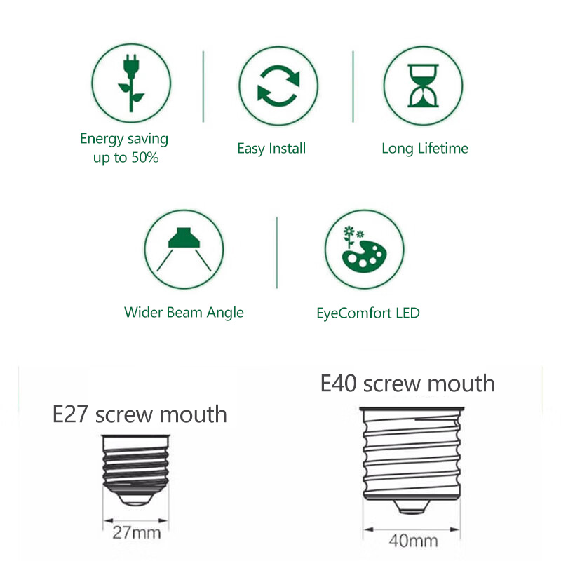 หลอดไฟ LED Philips T160 ขั้ว E - Outdoor Lighting Warehouse บทวิจารณ์และราคา