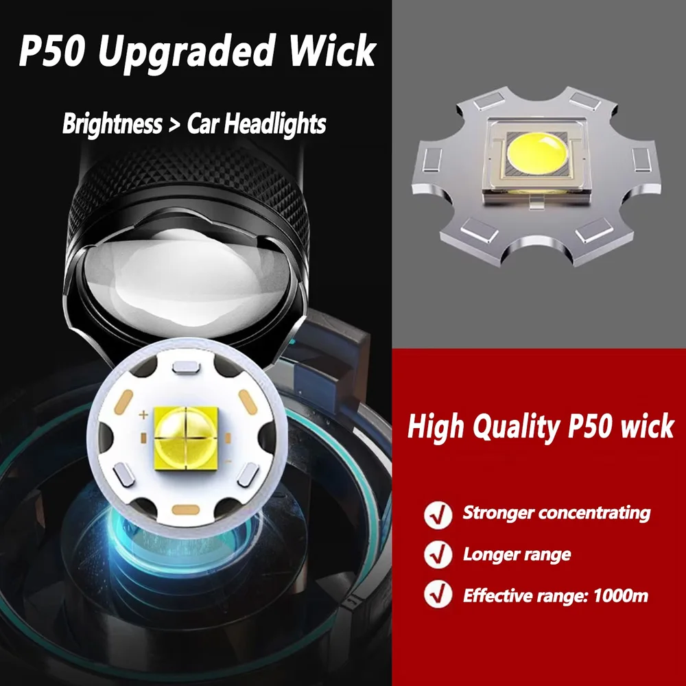 ไฟฉาย LED แบบชาร์จไฟได้ ไฟฉายซ - Outdoor Lighting House บทวิจารณ์และราคา
