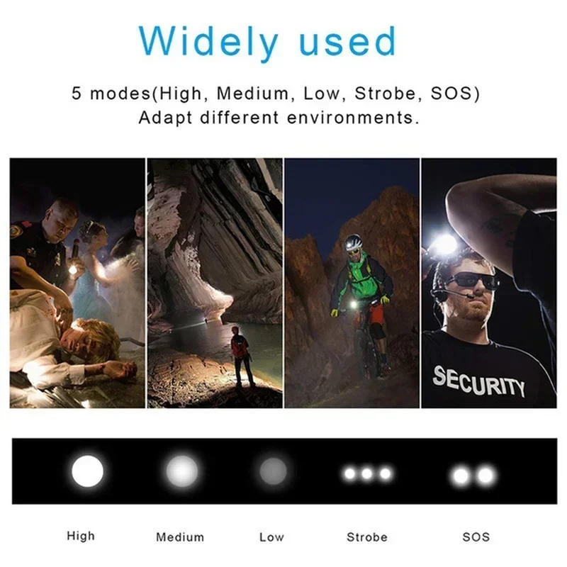 ไฟฉาย LED กำลังสูง XHP70 USB-C - Outdoor Lighting Beacon บทวิจารณ์และราคา
